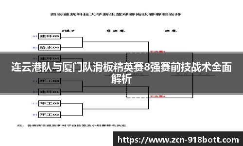 连云港队与厦门队滑板精英赛8强赛前技战术全面解析