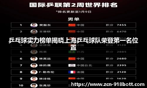 乒乓球实力榜单揭晓上海乒乓球队荣登第一名位置