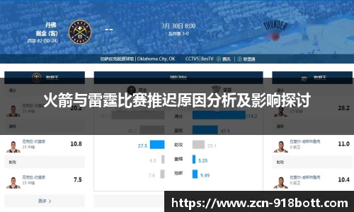 火箭与雷霆比赛推迟原因分析及影响探讨